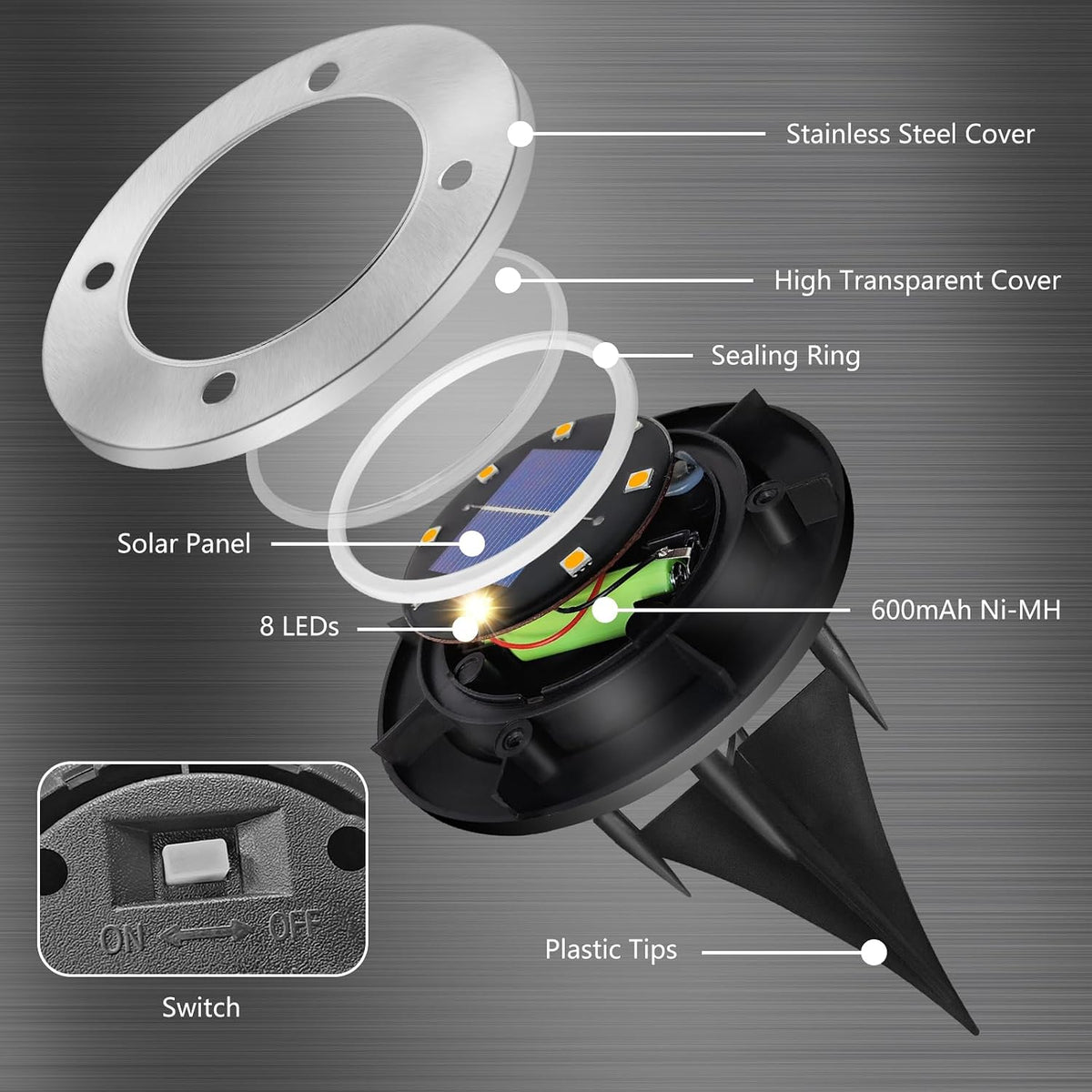 Solar Ground Light